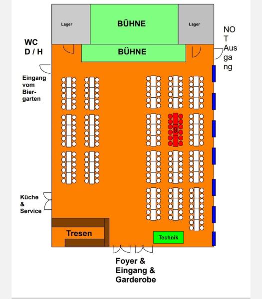 Tisch 9 - 07.02.2026